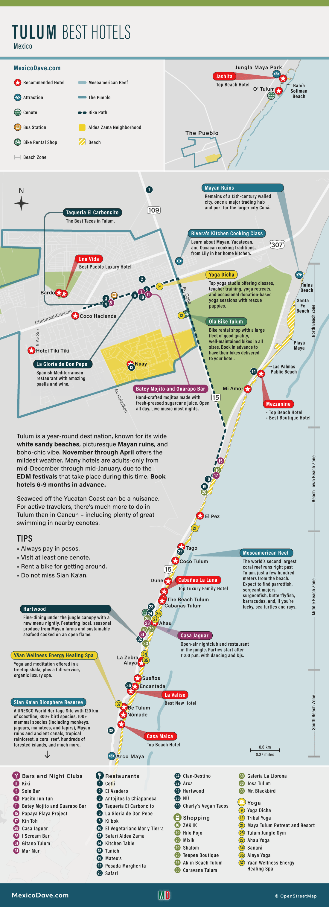 Tulum Maps - Hotels, Beaches, & Best Places to Stay - Mexico Dave
