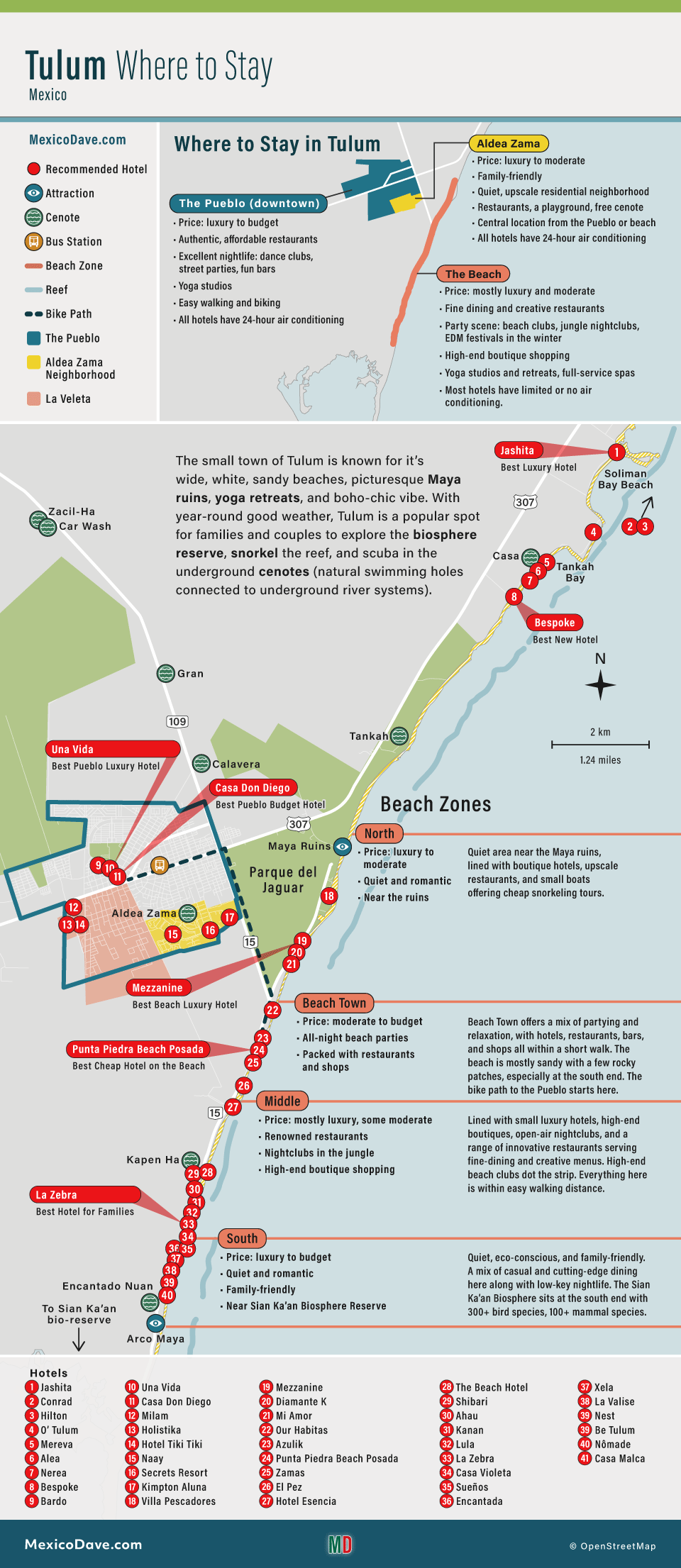 Map of where to stay in Tulum Peublo and Tulum Beach.